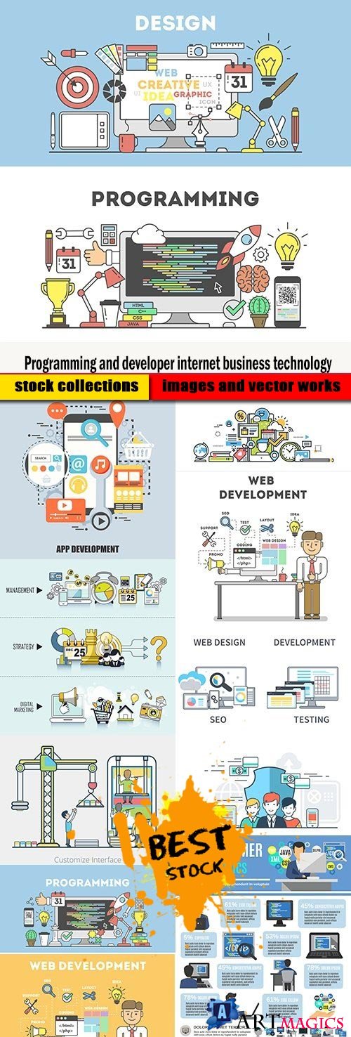 Programming and developer internet business technology
