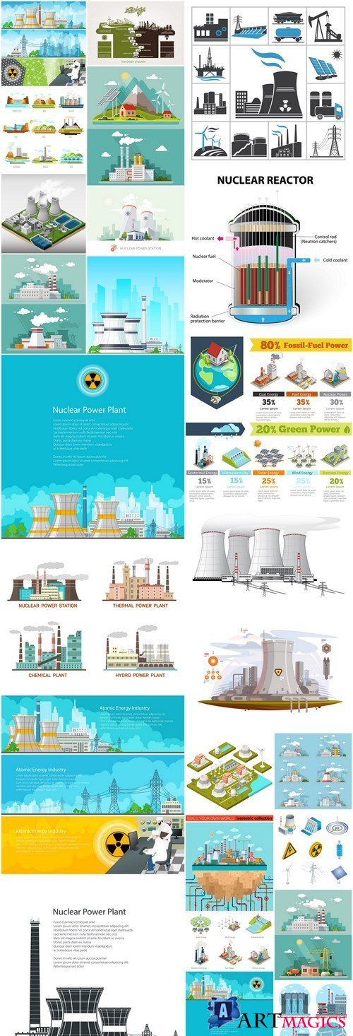 Nuclear , Thermal Power Plant