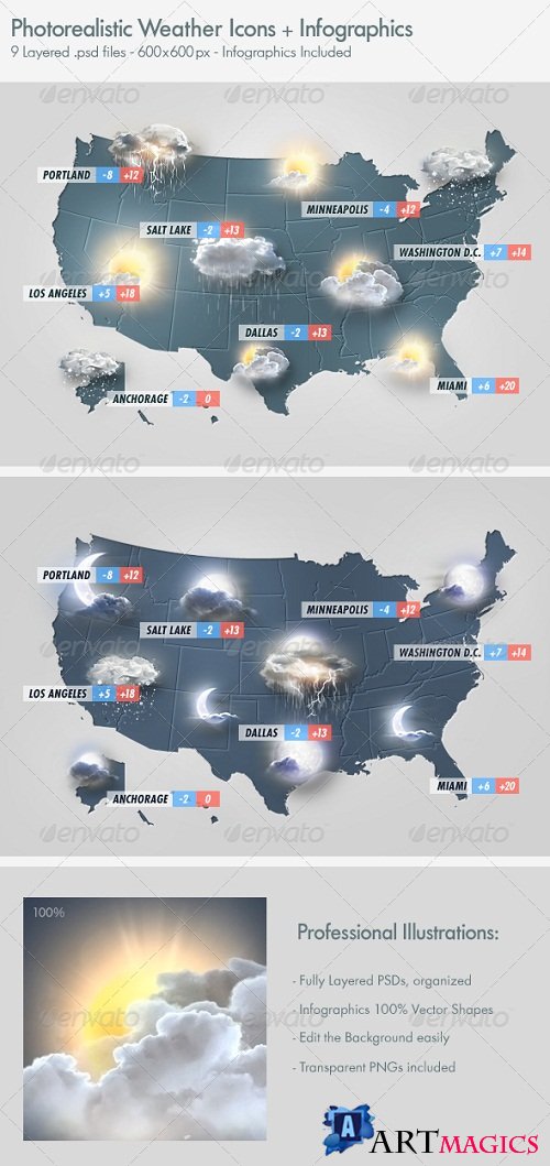 Photo Realistic Weather Icons Set - 2938495