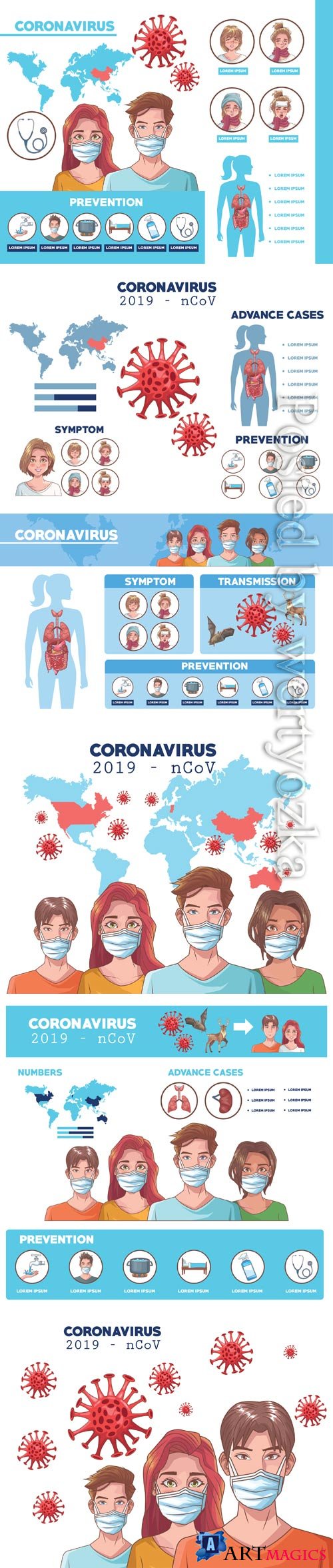 Coronavirus infographic with symptom and prevention